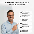 SmartVision™ AI-Powered Adaptive Glasses